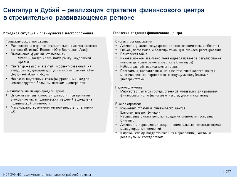 277  Система регулирования Активное участие государства во всех экономических областях Гибкое, прозрачное и